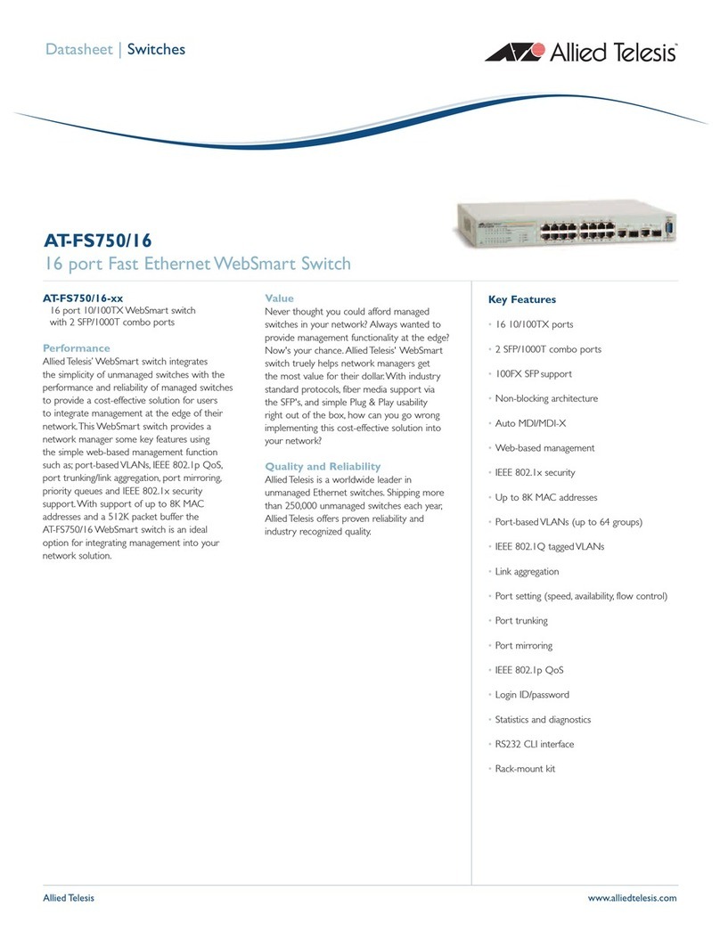 Allied Telesis WebSmart AT-FS750/16 User manual