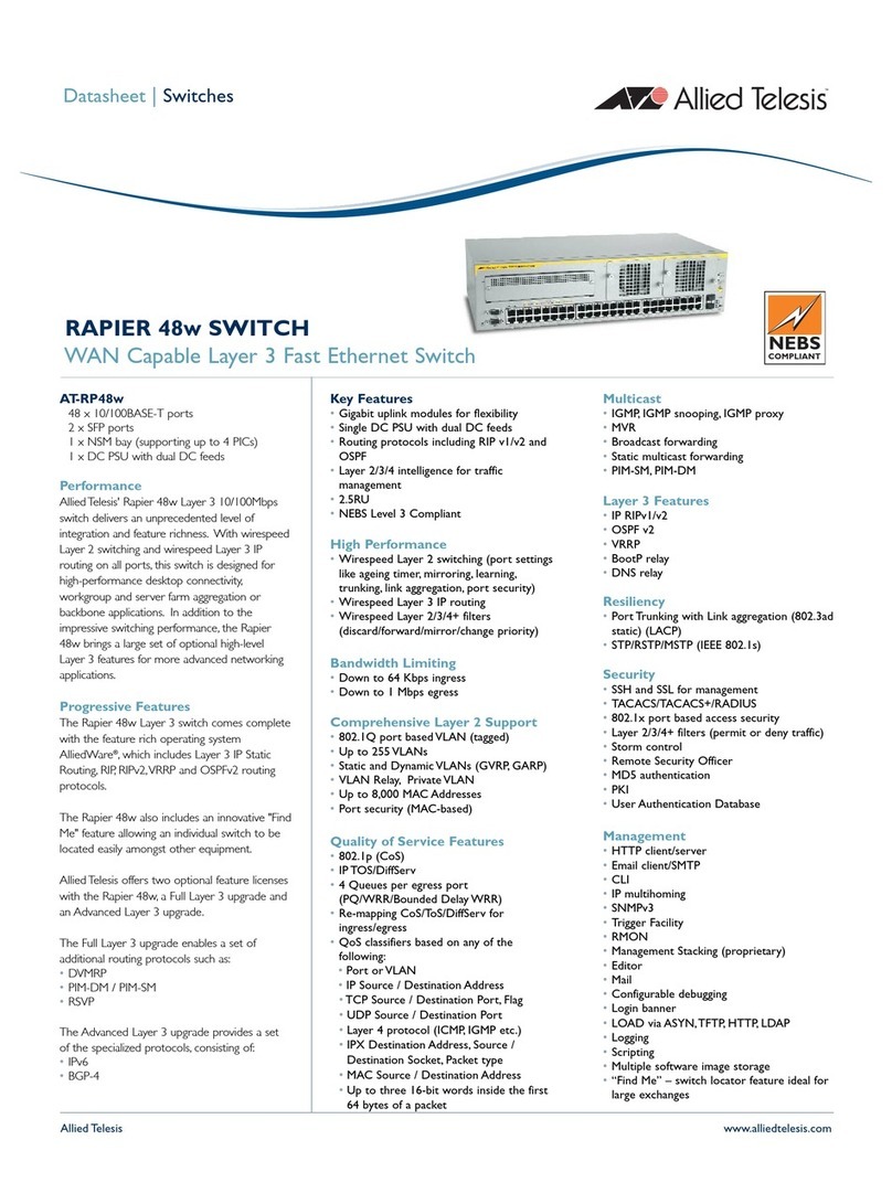 Allied Telesis Rapier 48w datasheet
