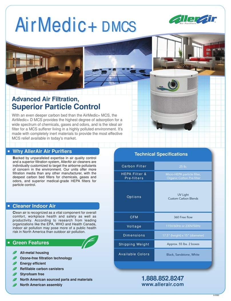 AllerAir AirMedic + D MCS Technical specifications