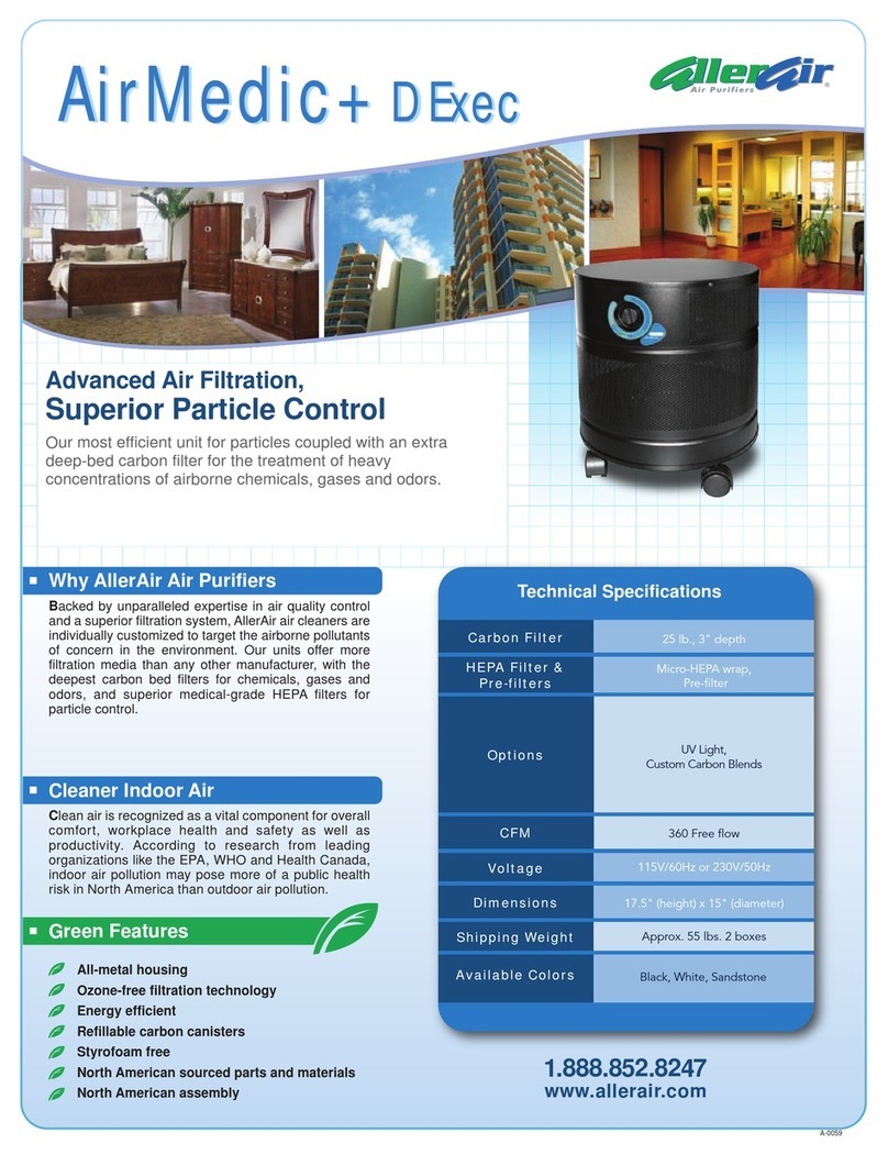 AllerAir AirMedic + D Exec Technical specifications