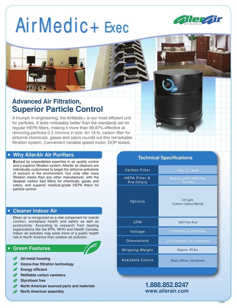 AllerAir AirMedic + Exec Technical specifications