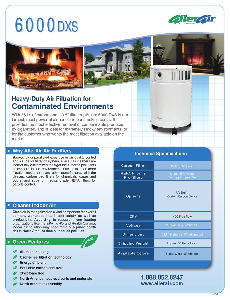AllerAir 6000 DXS User manual