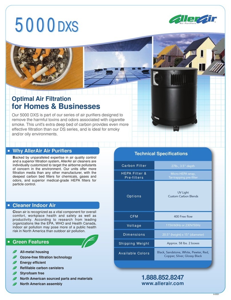 AllerAir 5000 DXS User manual AllerAir 5000 DXS User manual