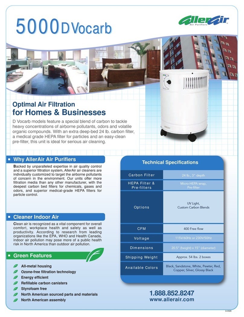 AllerAir 5000 D Vocarb Technical specifications