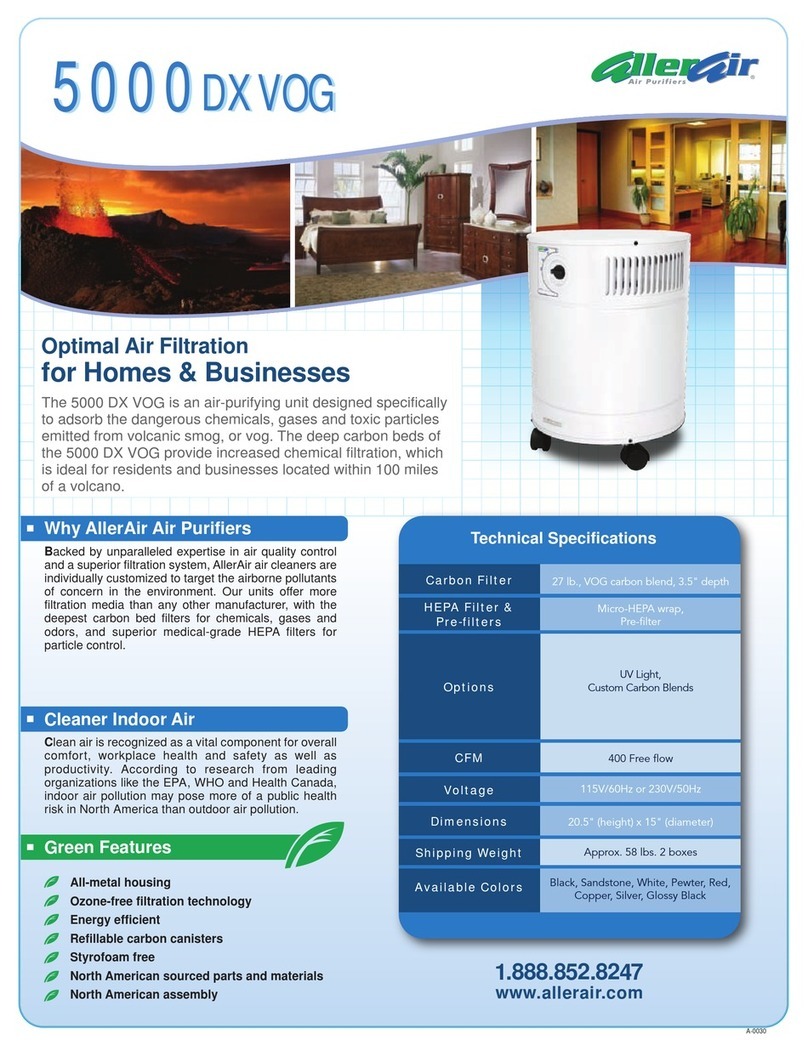 AllerAir 5000 DX VOG User manual AllerAir 5000 DX VOG User manual