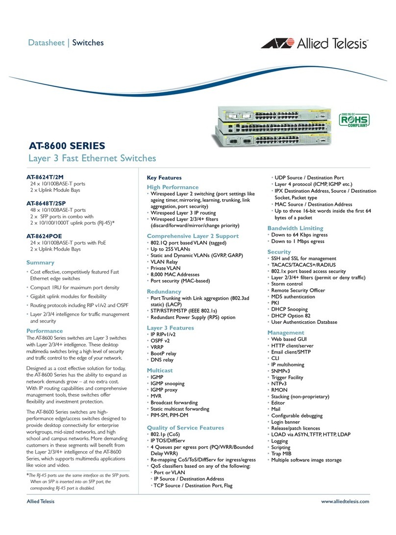 Allied Telesis AT-8624T/2M, AT-8624PoE datasheet