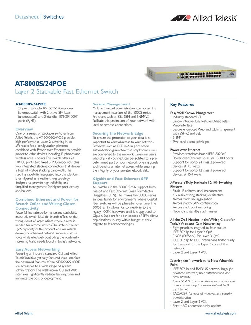 Allied Telesis AT-8000S/24POE datasheet