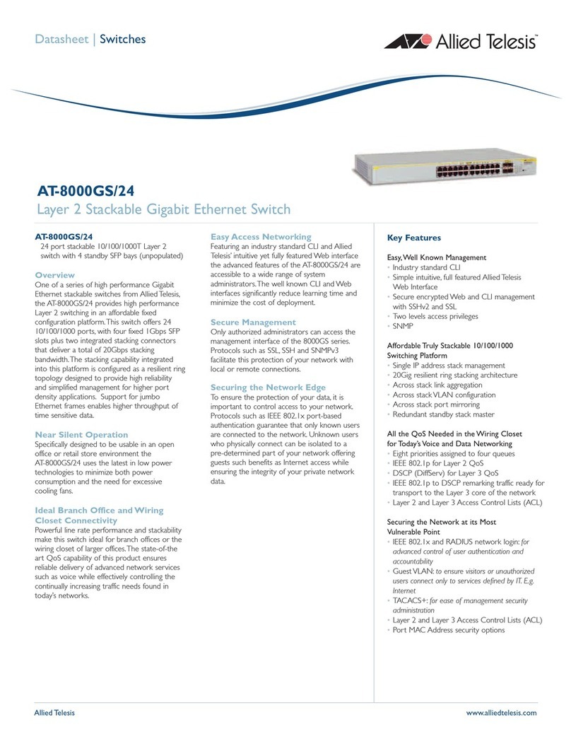 Allied Telesis AT-8000GS/24 datasheet