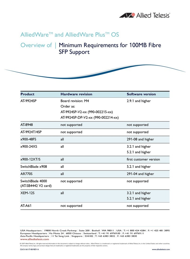 Allied Telesis AR770S Installation guide Allied Telesis AR770S Installation guide