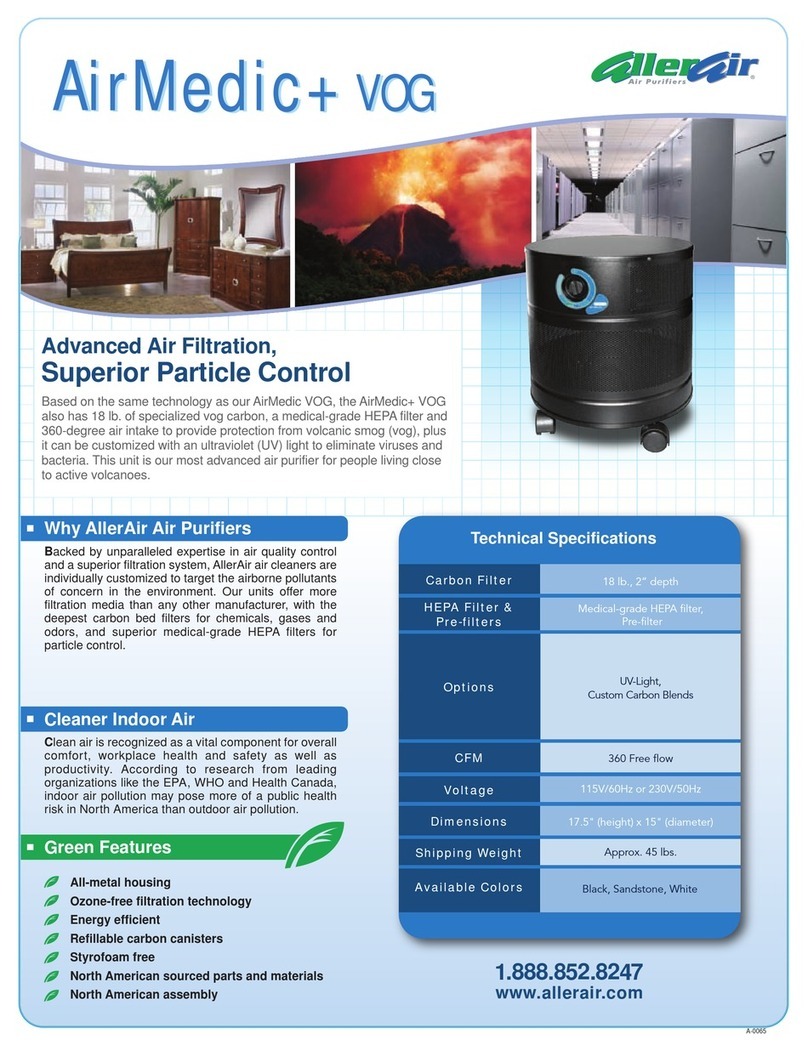 AllerAir AirMedic + VOG Technical specifications