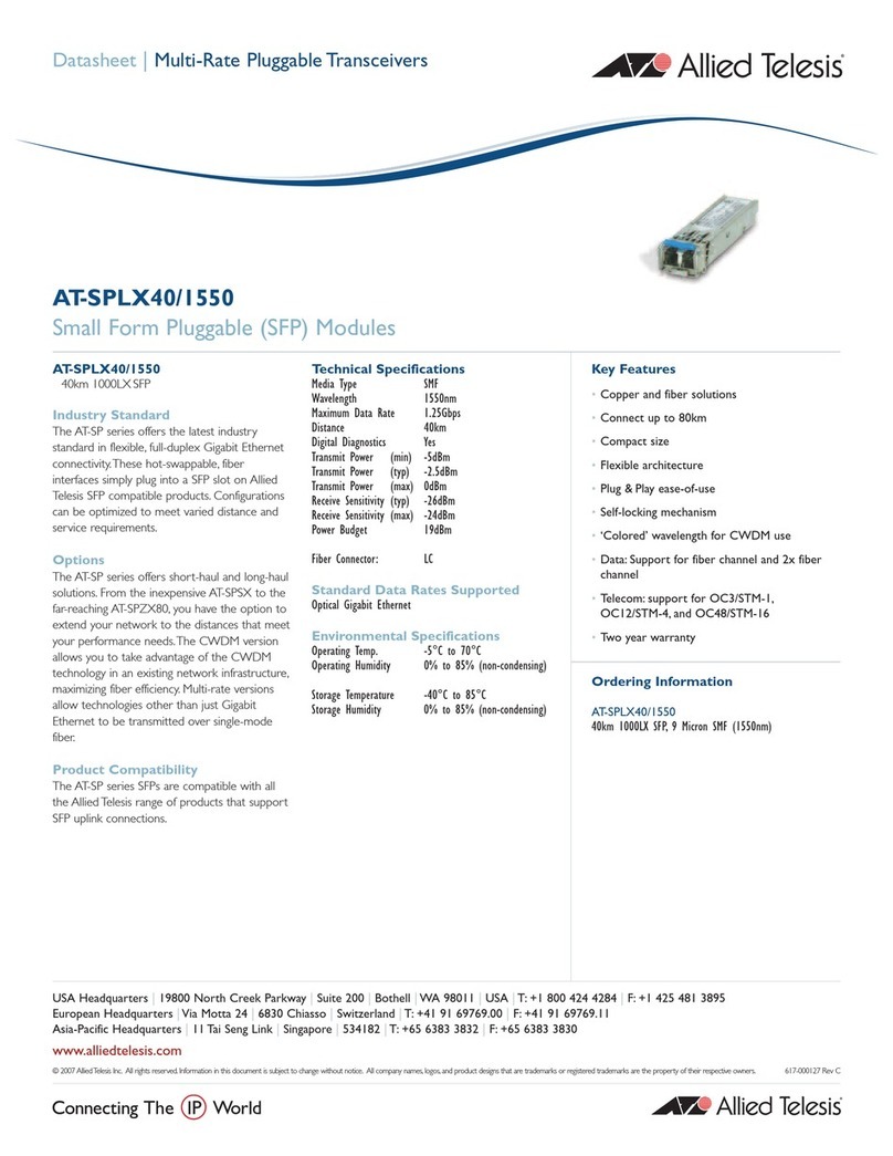 Allied Telesis AT-SPLX40/1550 User manual