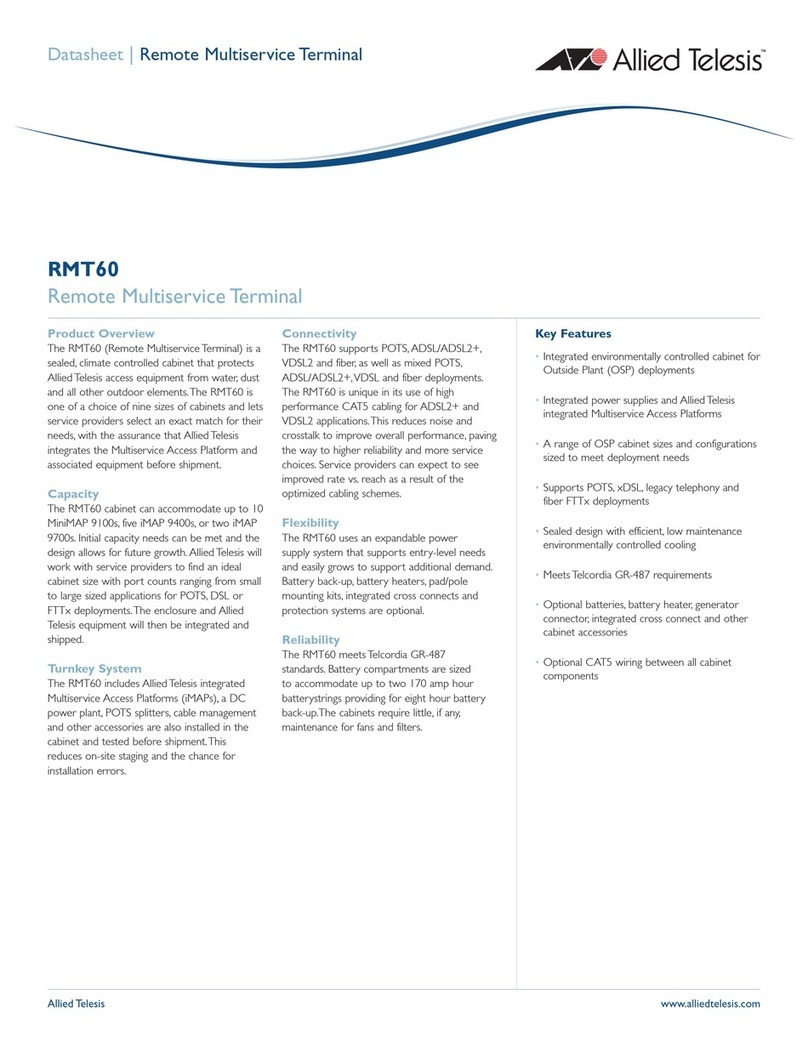 Allied Telesis RMT60 datasheet