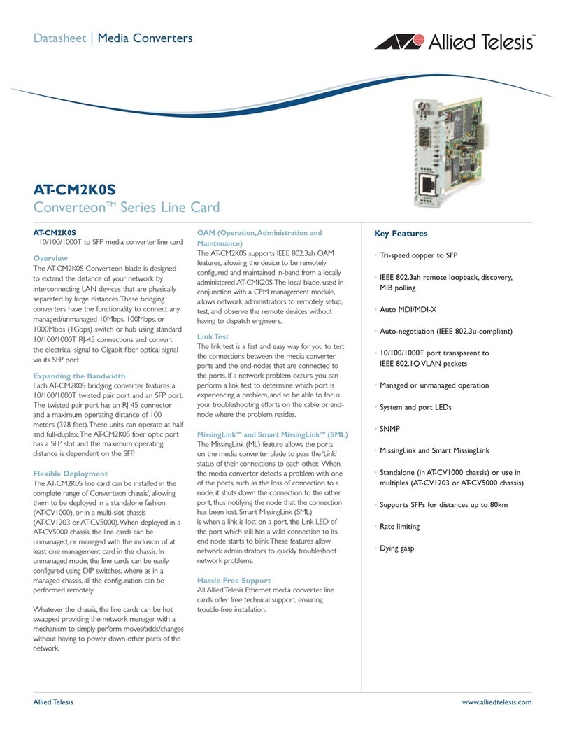 Allied Telesis CONVERTEON AT-CM2K0S datasheet Allied Telesis CONVERTEON AT-CM2K0S datasheet
