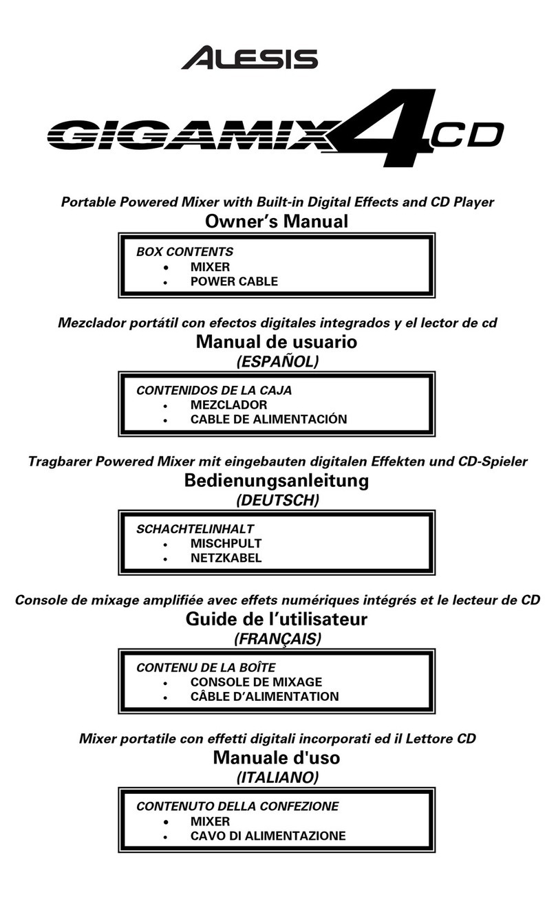 Alesis GigaMix4CD User manual