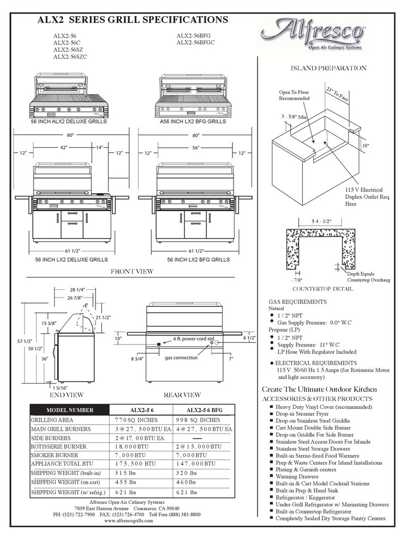 Alfresco ALX2-56 User manual Alfresco ALX2-56 User manual