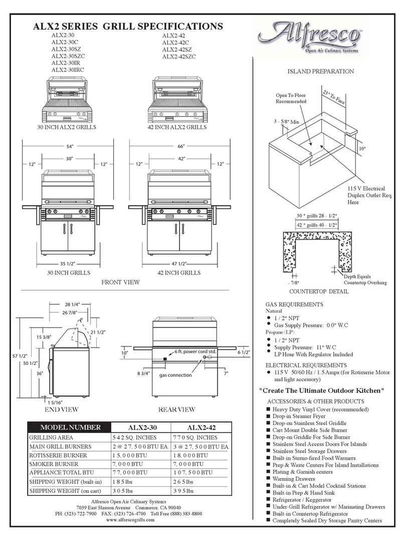 Alfresco ALX2-30 User manual Alfresco ALX2-30 User manual