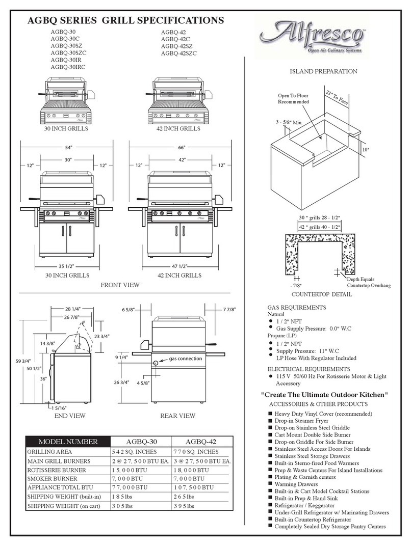 Alfresco AGBQ-30 User manual Alfresco AGBQ-30 User manual
