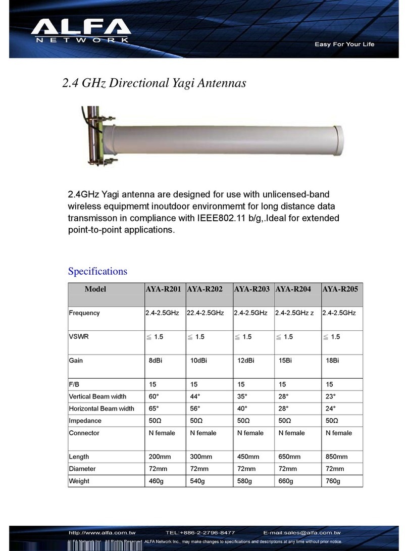 Alfa Network AYA-R201 User manual