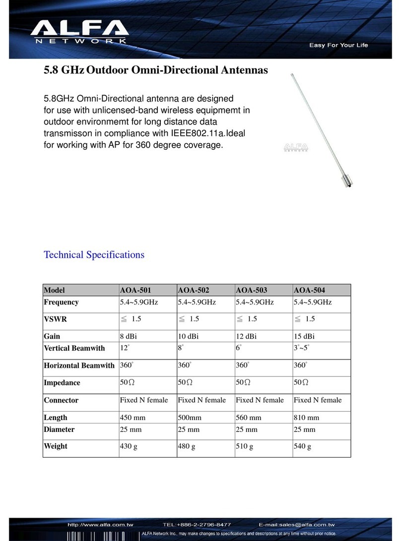 Alfa Network AOA-501 Technical specifications