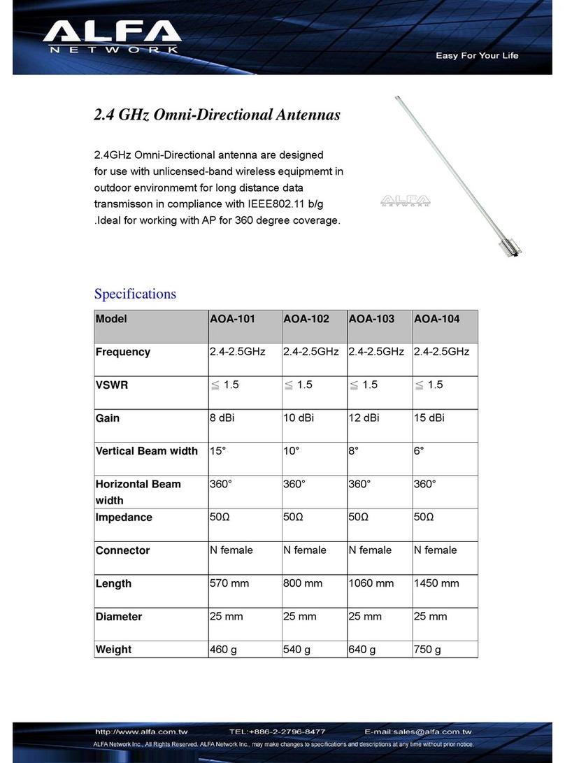 Alfa Network AOA-101 Specifications