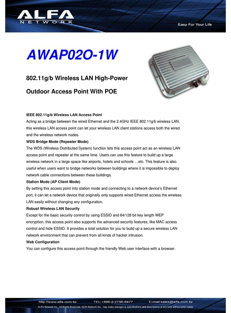 Alfa Network AWAP02O-1W User manual