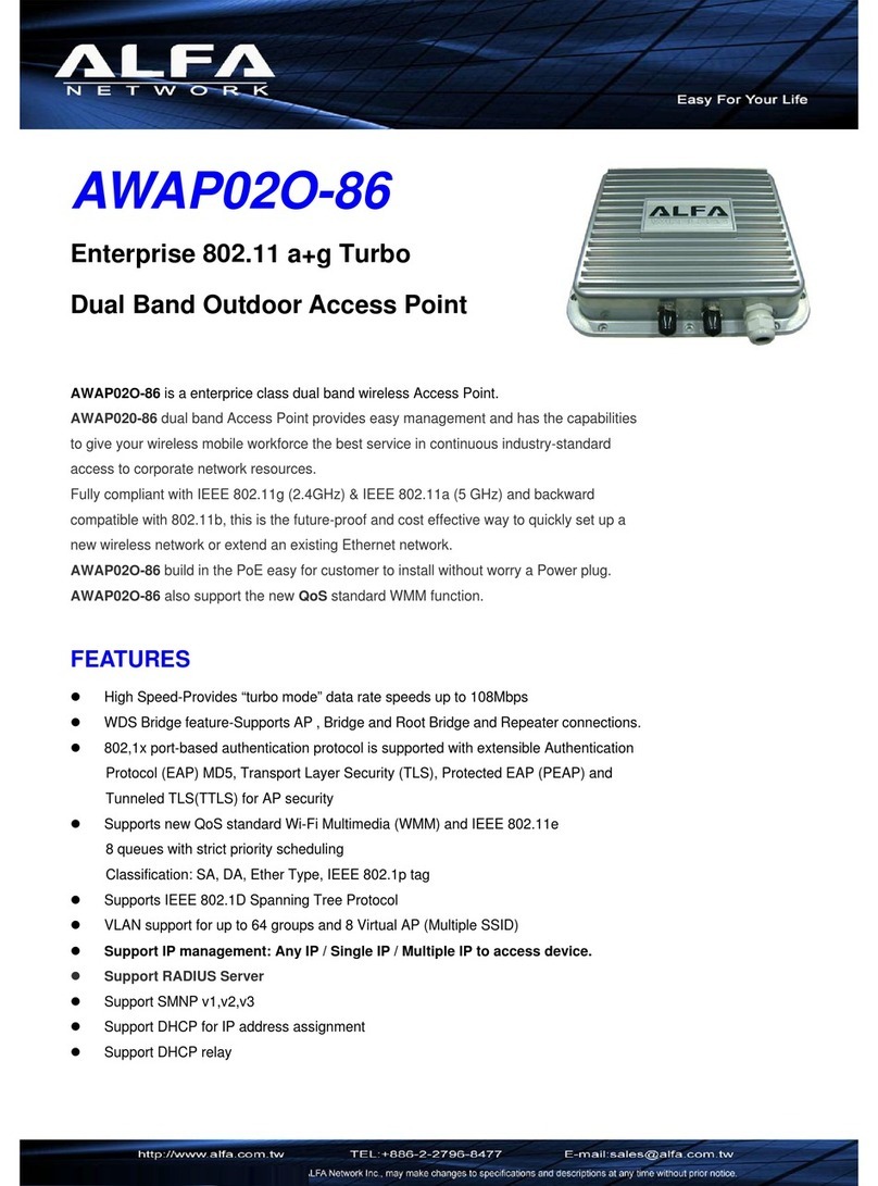 Alfa Network AWAP02O-86 Specifications