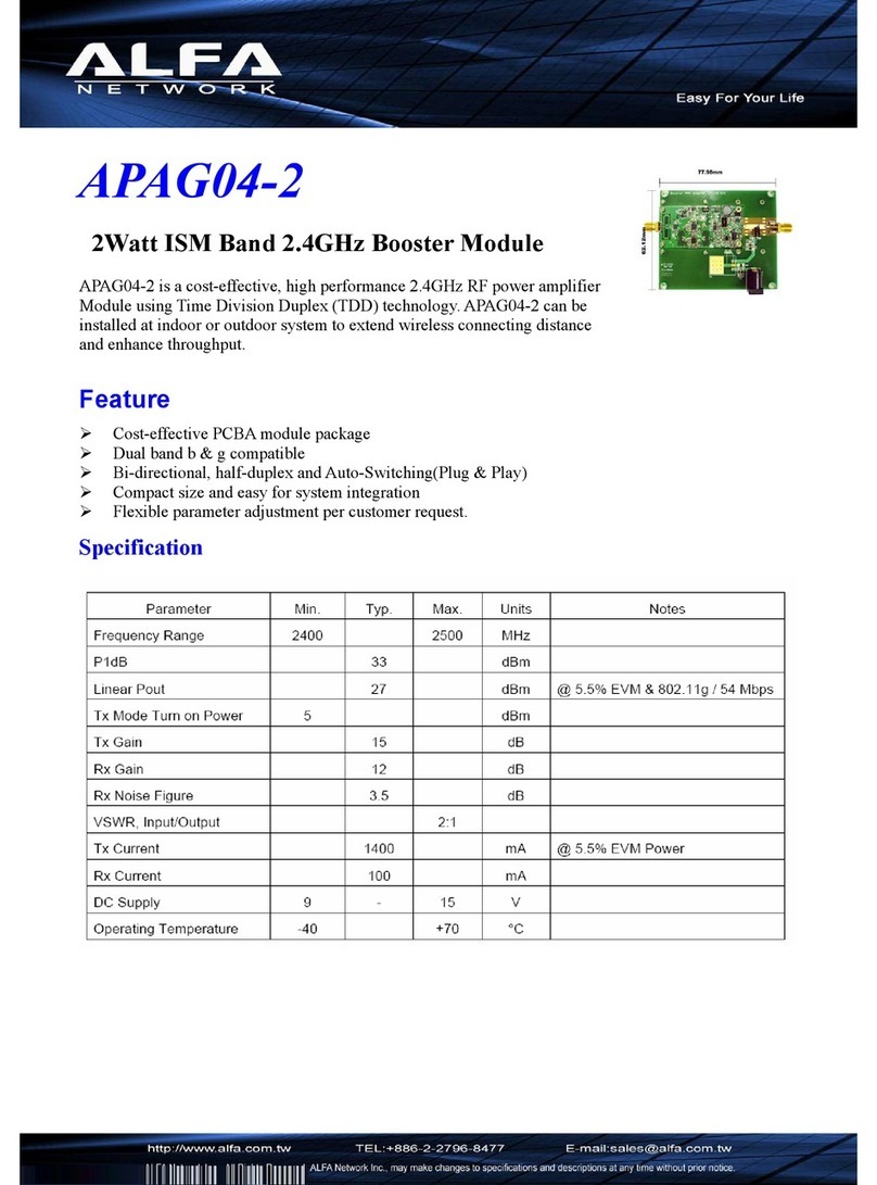 Alfa Network APAG04-2 Specifications