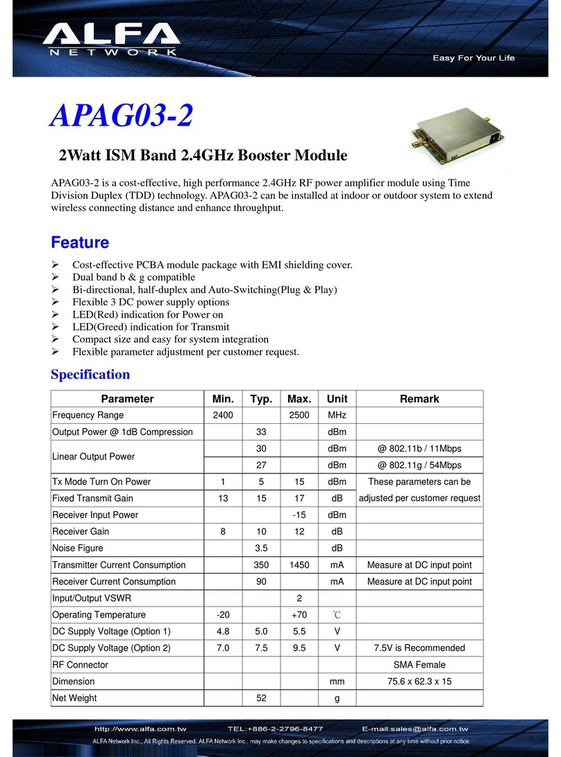 Alfa Network APAG03-2 Specifications