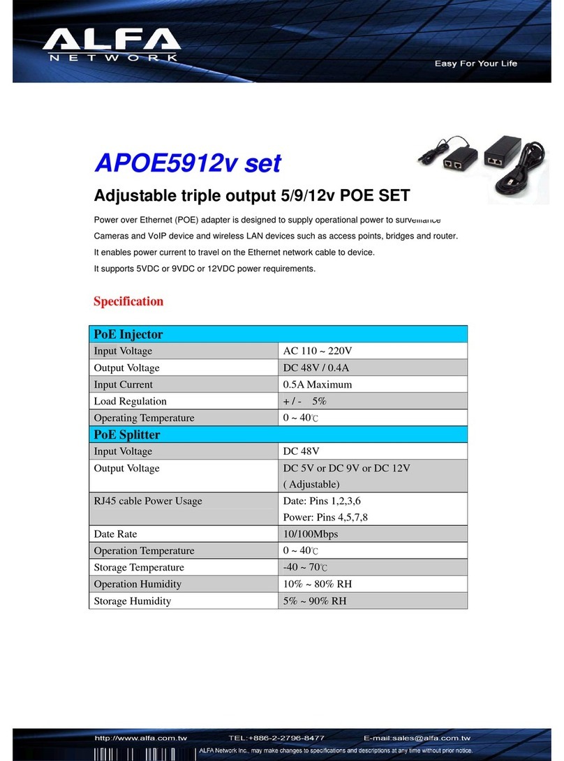 Alfa Network APOE5912v User manual