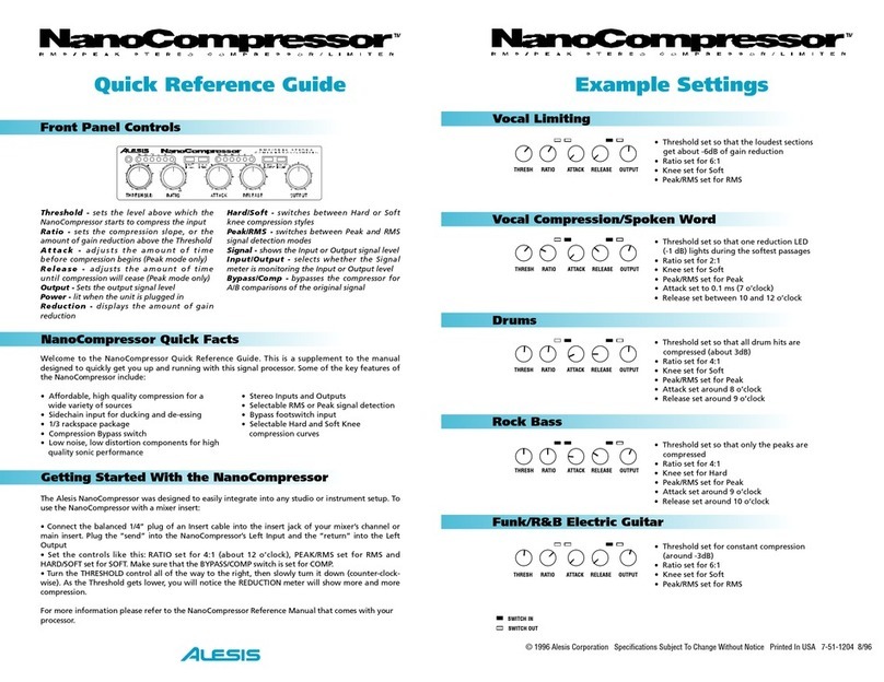 Alesis NanoCompressor User manual