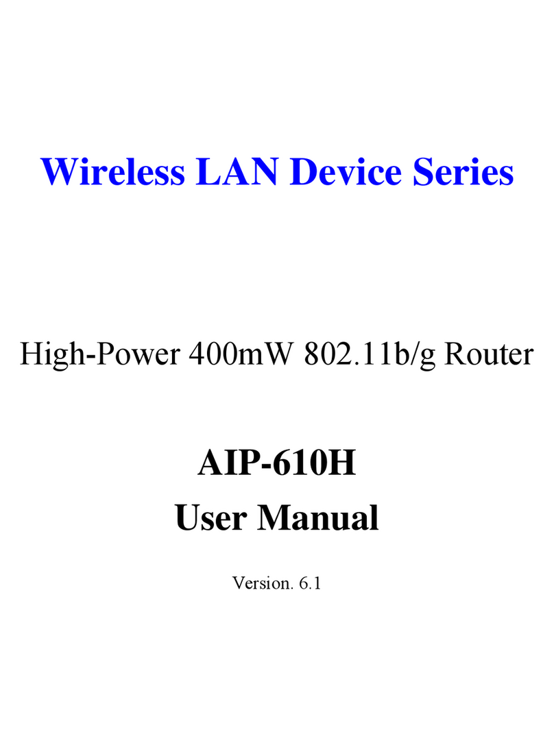 Alfa Network AIP-610H User manual