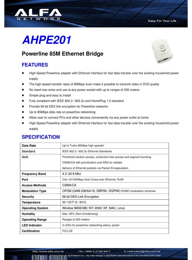 Alfa Network AHPE201 Specifications