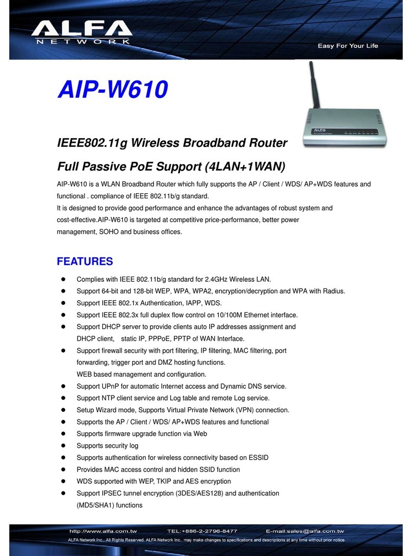 Alfa Network AIP-W610 Specifications