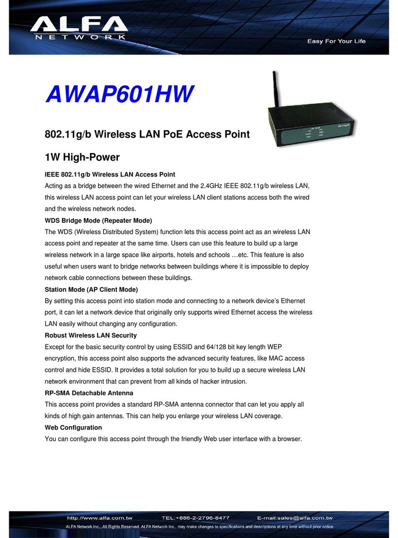 Alfa Network AWAP601HW Specifications