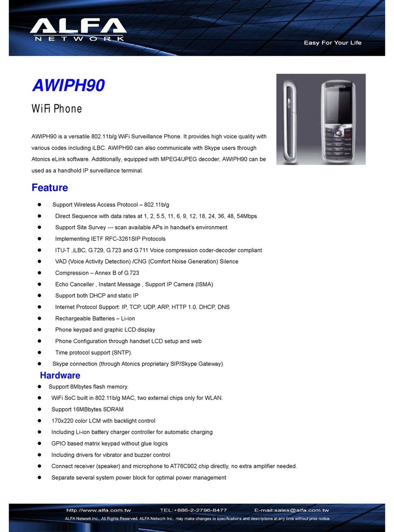 Alfa Network AWIPH90 Specifications