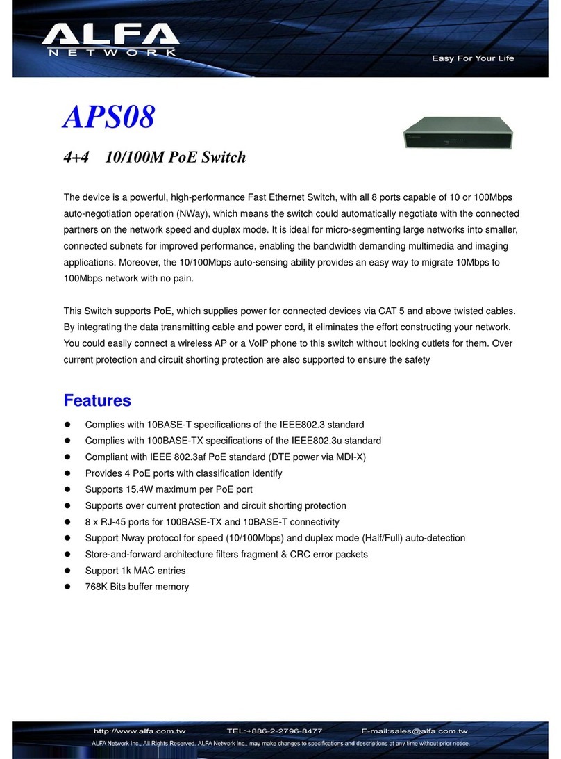 Alfa Network APS08 Specifications