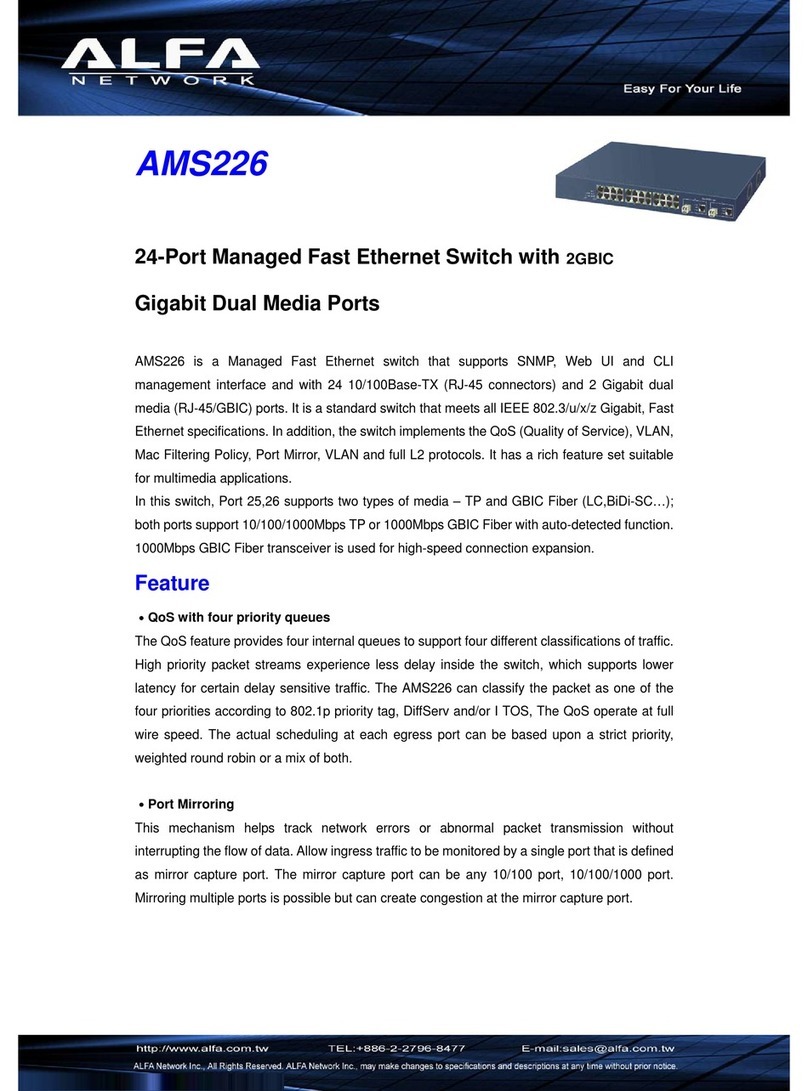 Alfa Network AMS226 Specifications
