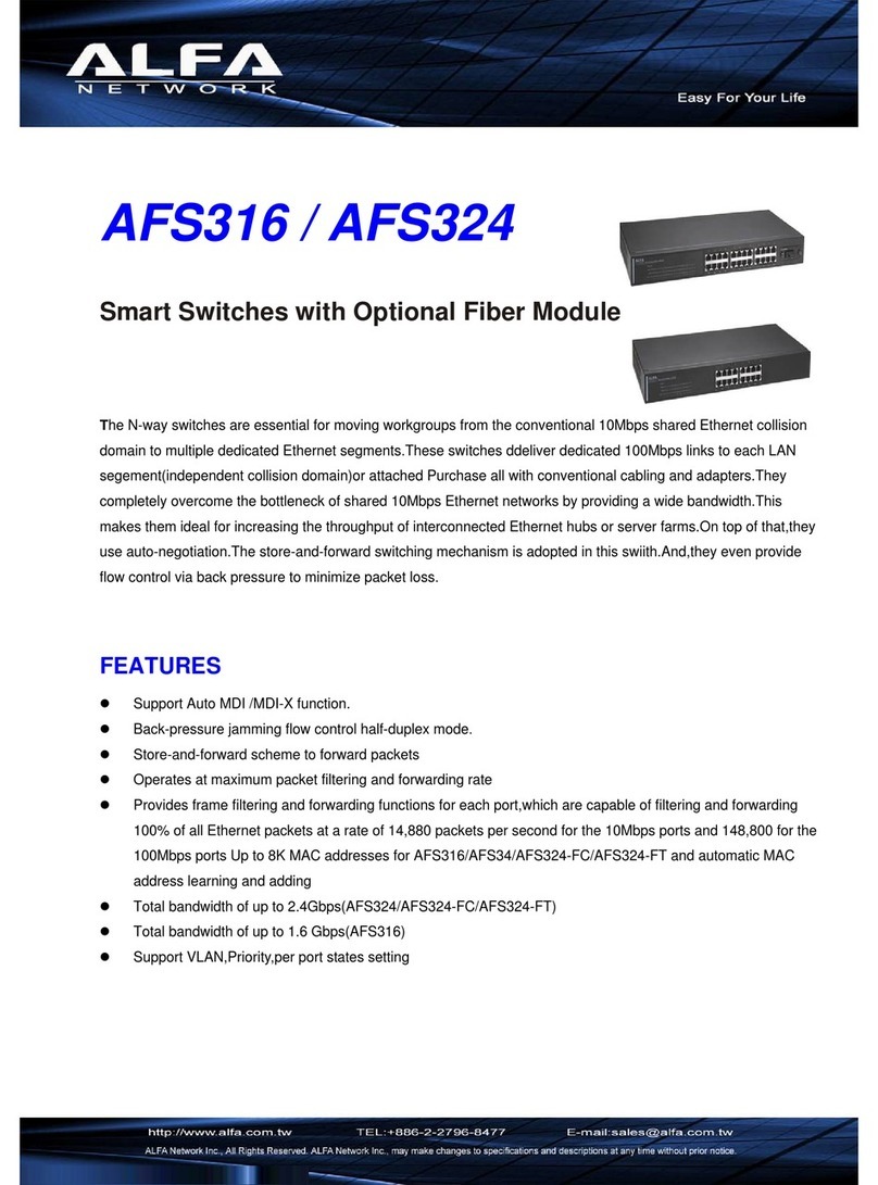 Alfa Network AFS316 Specifications