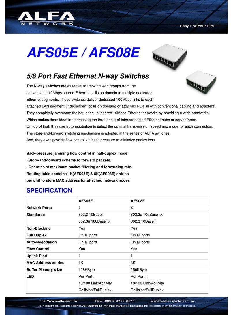 Alfa Network AFS05E User manual