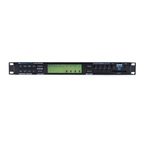 Alesis S4 Plus User manual