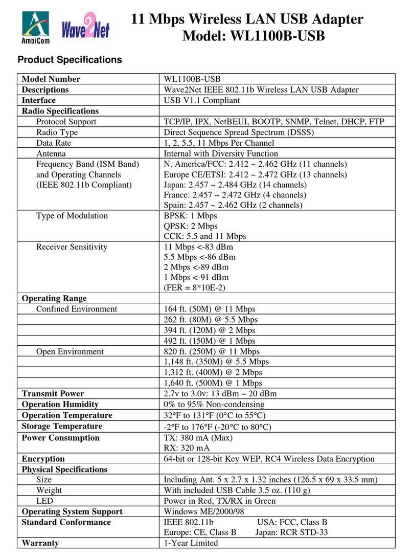AmbiCom WL1100B-USB Product specifications