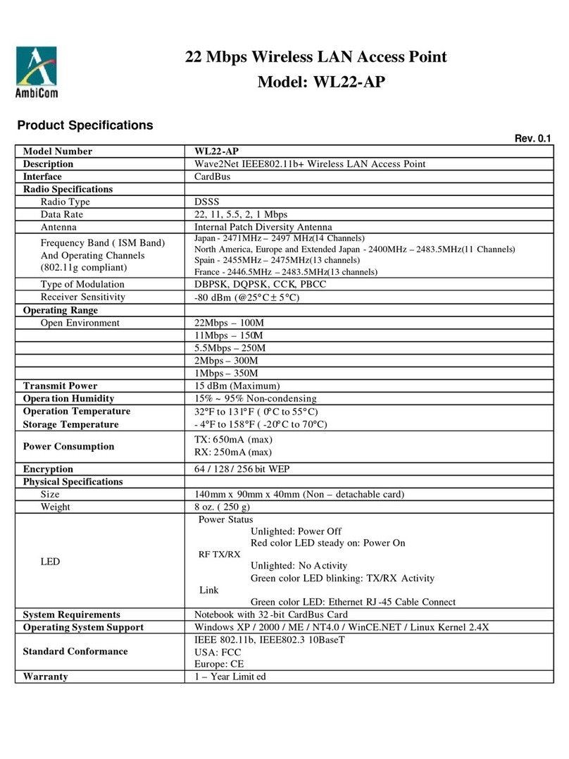 AmbiCom WL22-AP Product specifications