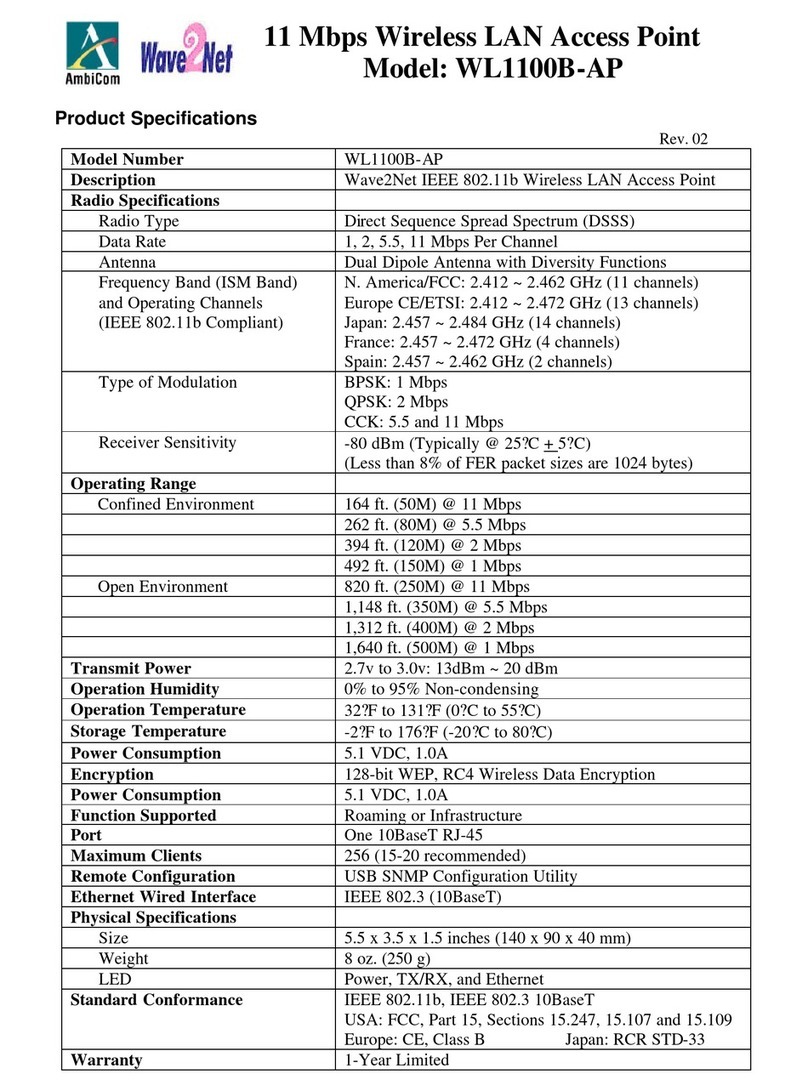 AmbiCom WL1100B-AP Product specifications