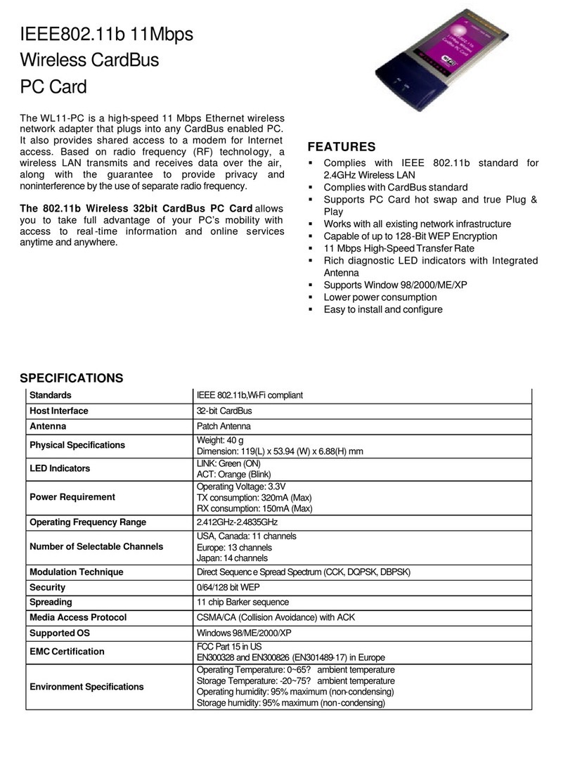 AmbiCom WL11-PC02 User manual
