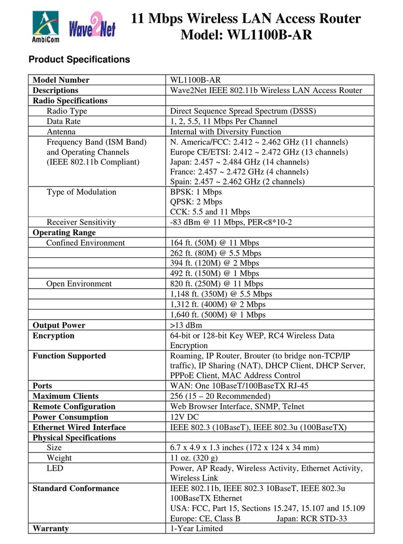 AmbiCom WL1100B-AR Product specifications