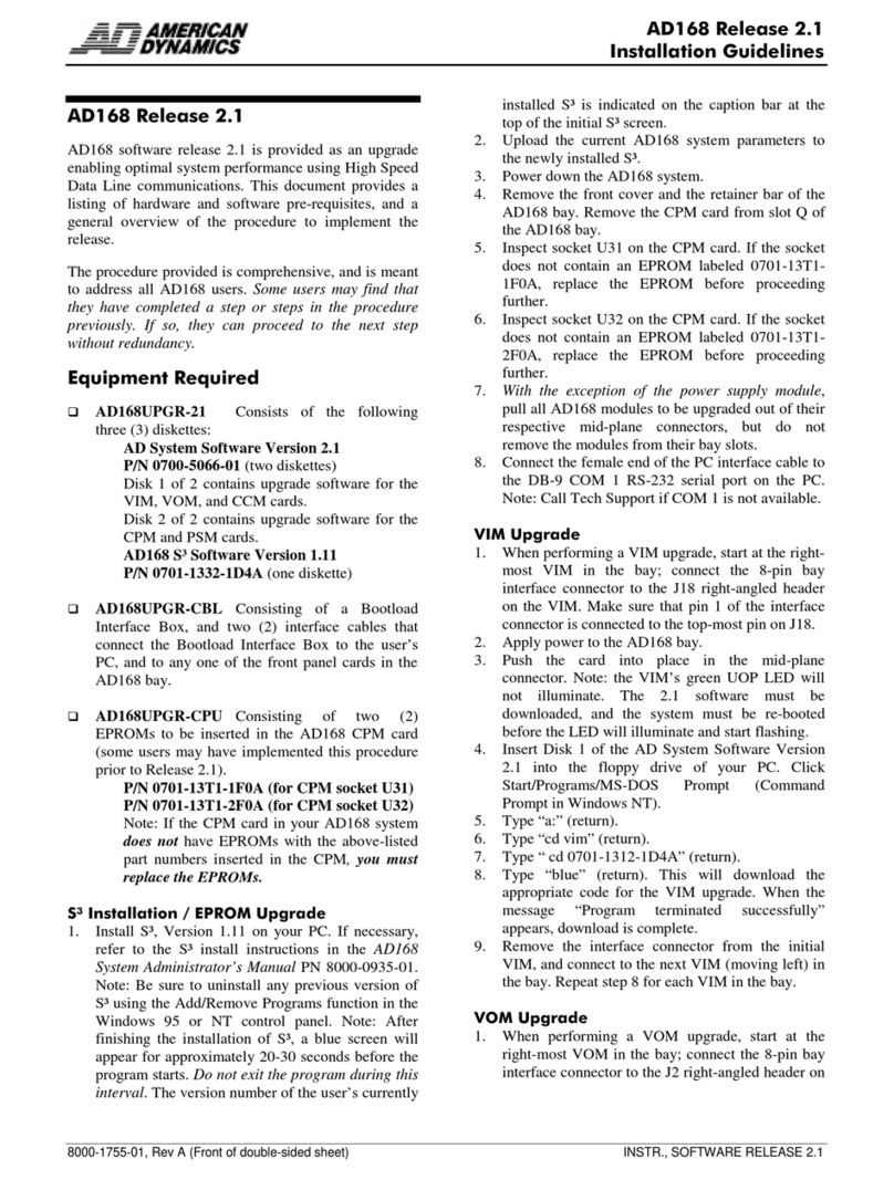 American Dynamics AD168 User manual