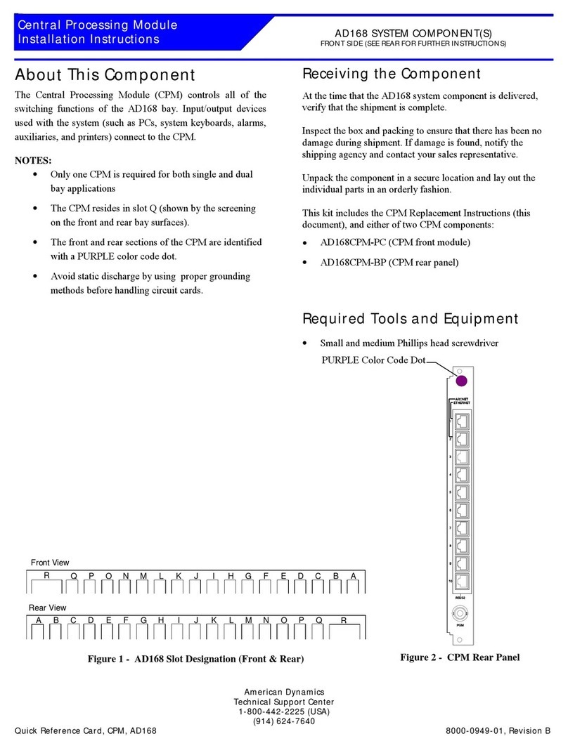 American Dynamics AD168 User manual
