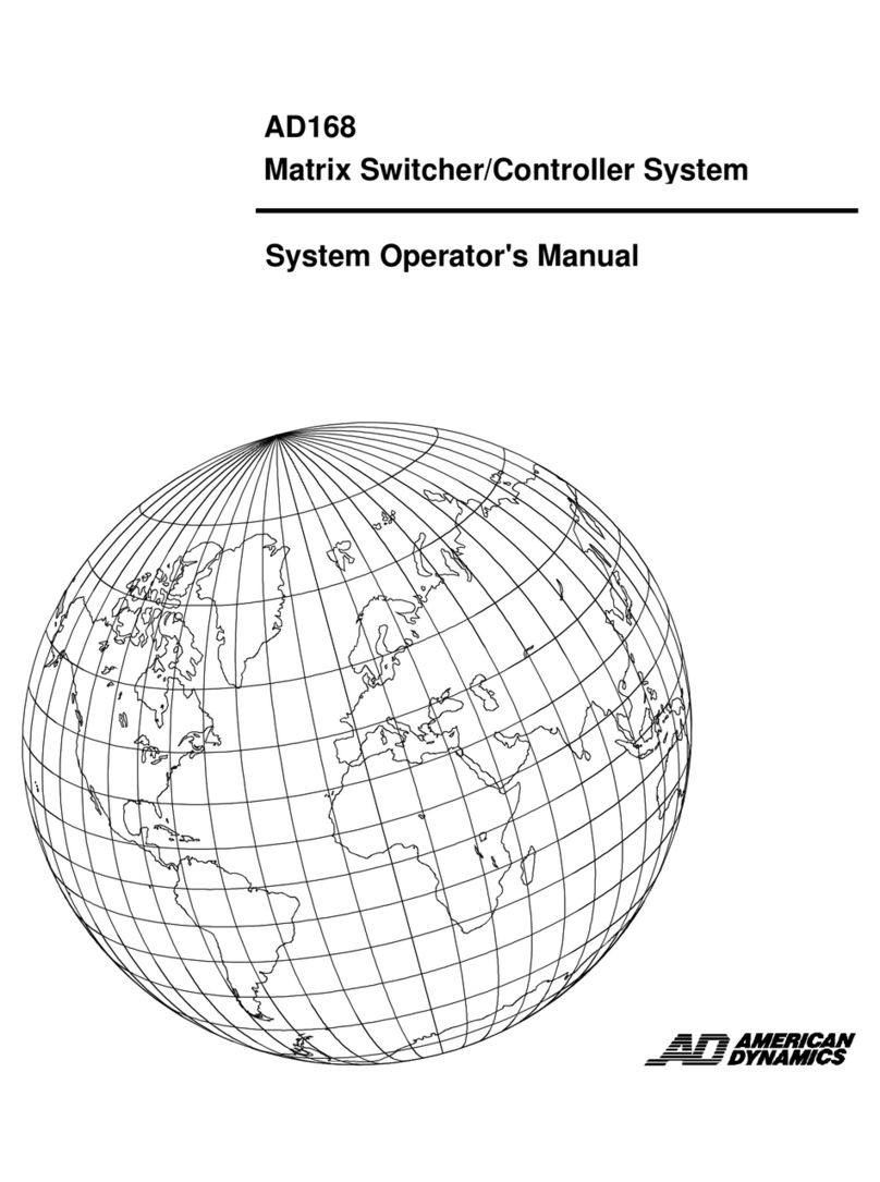 American Dynamics AD168 Operator's manual