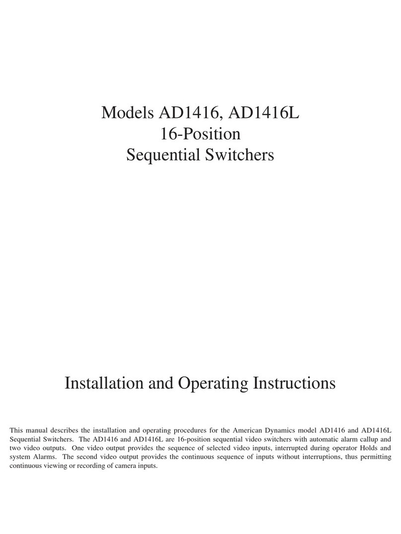 American Dynamics AD1416 User manual