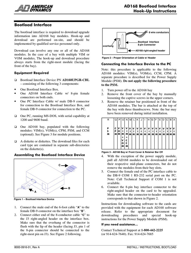 American Dynamics AD168 User manual